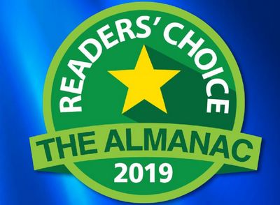 Readers' Choice Readers' Choice 2019